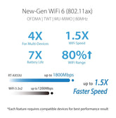 ASUS RT-AX52 AX1800 Dual Band WiFi 6 Extendable Router